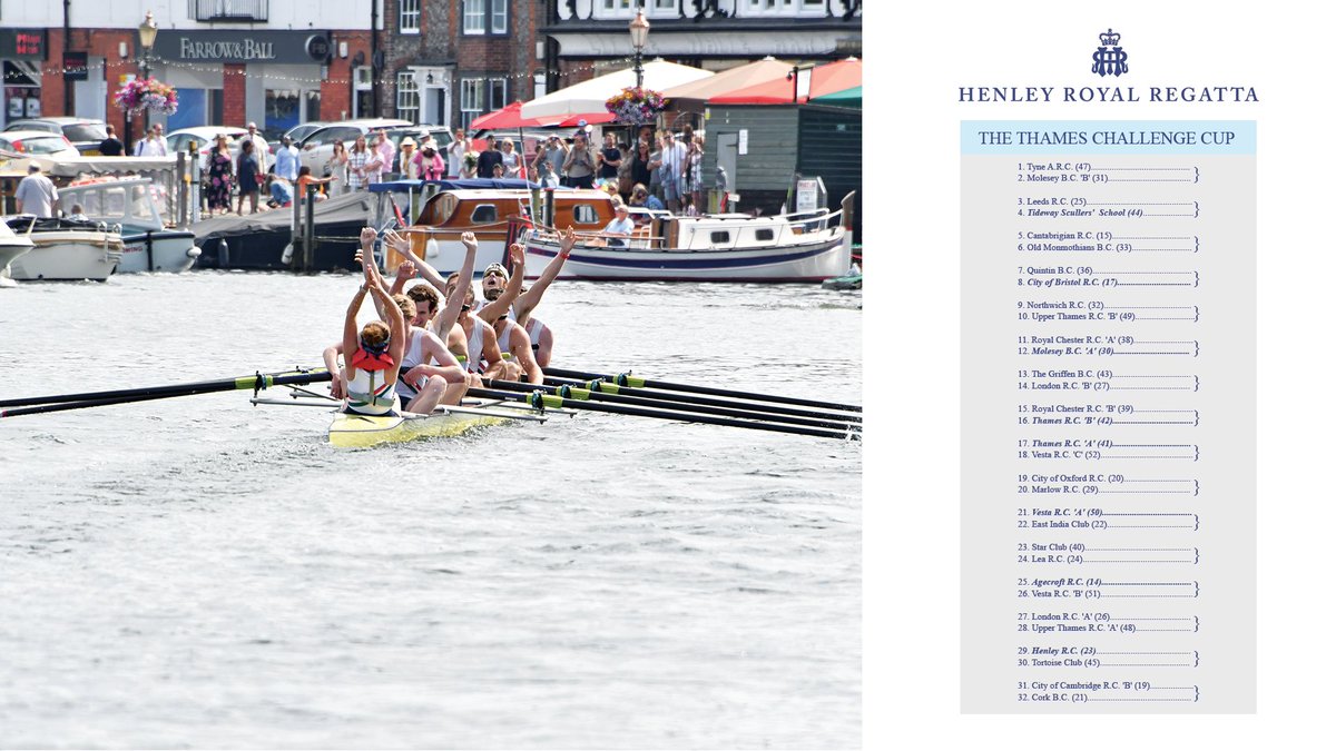 The Thames Challenge Cup Draw for Henley Royal Regatta 2021. 

#HRR21 #Thames