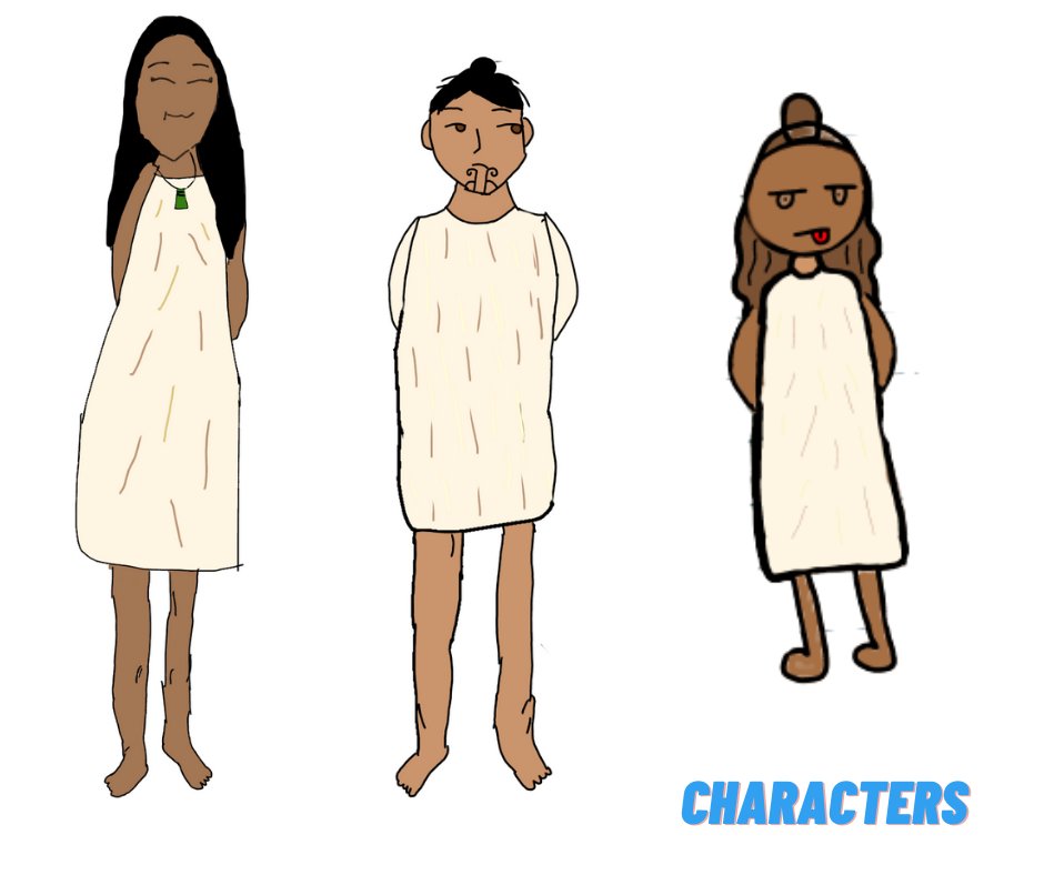 Check out these game assets by Year 5/6 learners working in 'Game Studio' groups to create online games about our early explorers.
If you would like to run a similar project in your class, come along to a course I'm running which will teach you how: hatch4schools.com/workshops