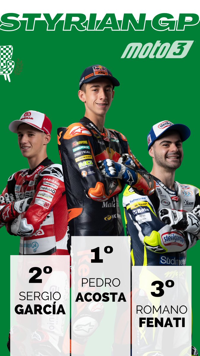 Del Sofá Al Paddock tweet media