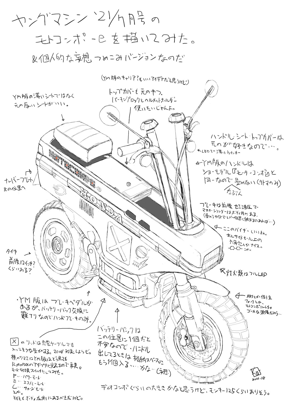 しなの on Twitter: