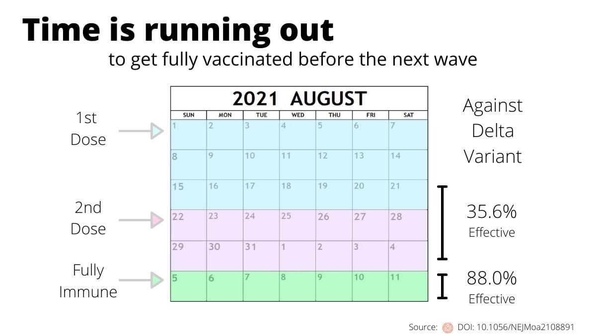 LindySmithMD's tweet photo. Please #GetVaccinatedNow💉 to protect kids, teachers, everyone.
(Please also #WearAMask , #WashYourHands , and #UseAnAirPurifier🪟)
#CovidIsNotOver #COVID19AB https://t.co/QVnaKXOz2b