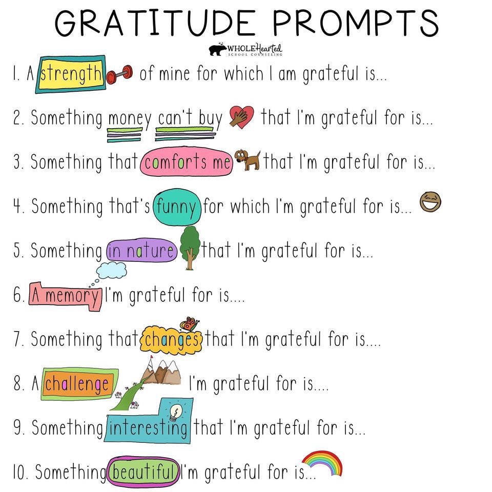 Simple prompts to guide us toward reflections of gratitude…