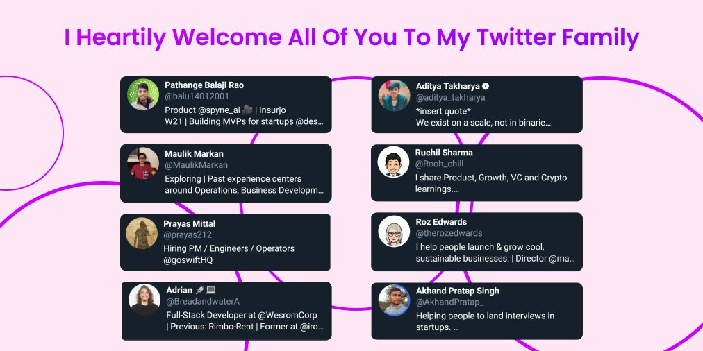 Today, My day was awesome.
Today I got 8 new people in my Twitter family.
@MaulikMarkan , @therozedwards , @BreadandwaterA , @balu14012001 , @aditya_takharya , @Rooh_chill , @prayas212 , @AkhandPratap_ 
I Thankyou each of you 🙌