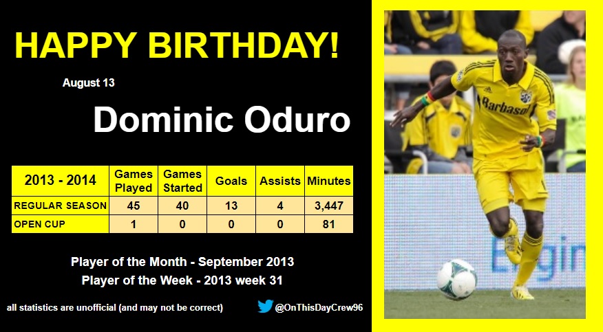 8-13
Happy Birthday, Dominic Oduro!  