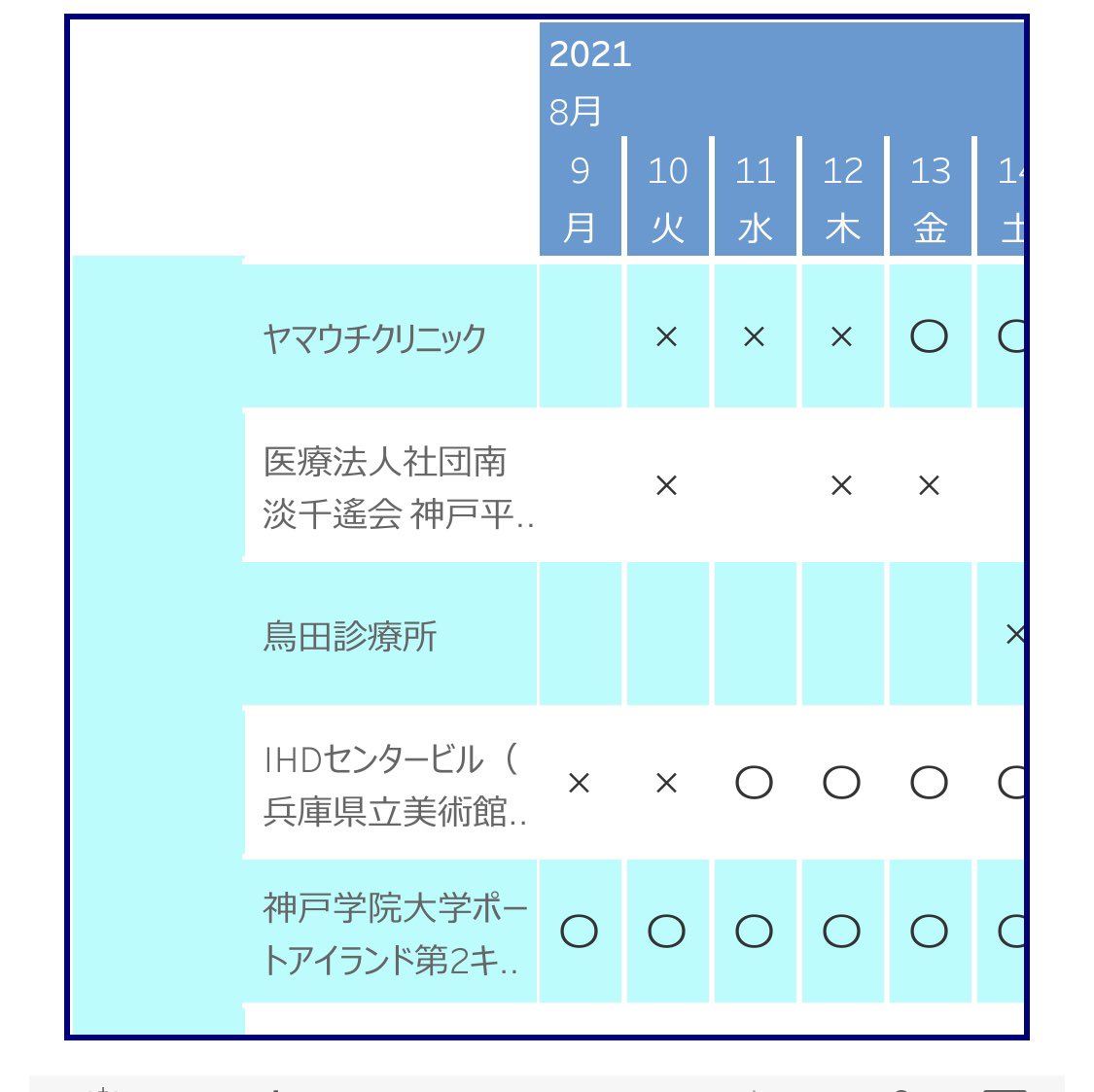 こひ コロナ関係でお仕事されているお医者さんが 10代の二人のお子さんに送った 現状のコロナ デルタ株 と ワクチンのはなし リプに続きます T Co F5q2wfutoy