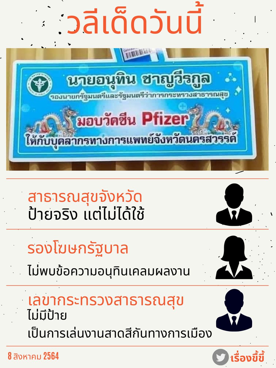 เรื่องขี้ขี้ tweet media
