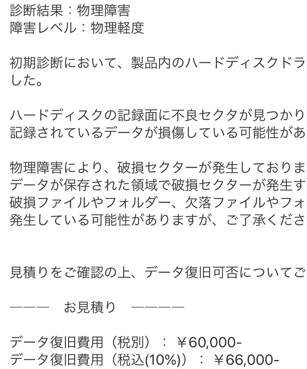 ちゃぼ Chaboneko Twitter