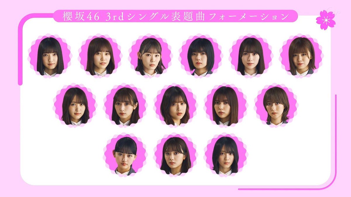 櫻坂46 3rdシングル「流れ弾」フォーメーション
センター 田村保乃
#櫻坂46 
#そこ曲がったら櫻坂 #そこさく