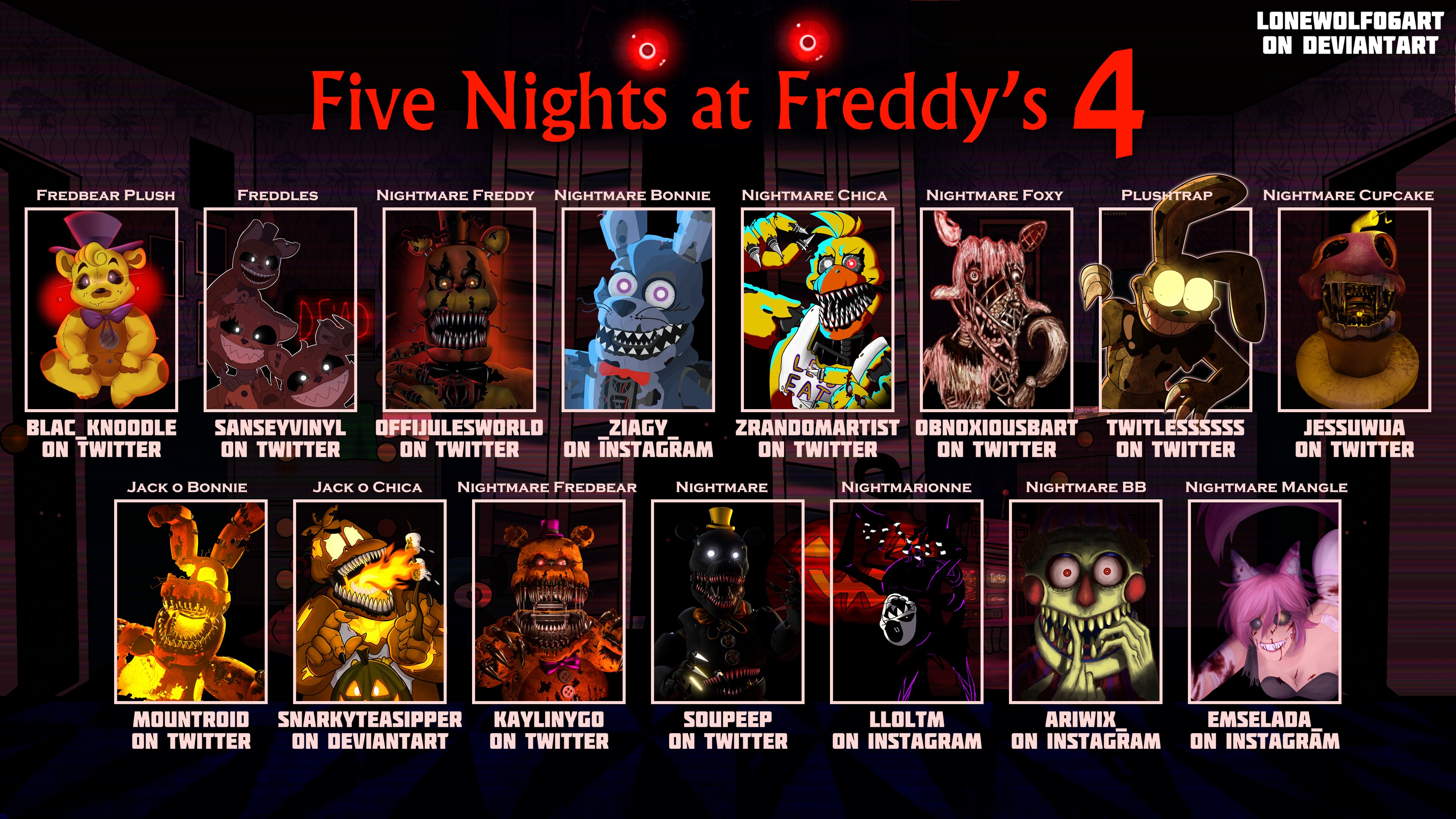 AstroMonster, Kisser of Beasts on X: FINALLY IT IS DONE! Here is a height  chart of all of the characters in #FNaF: Help Wanted, split into four for  viewing convenience! The three