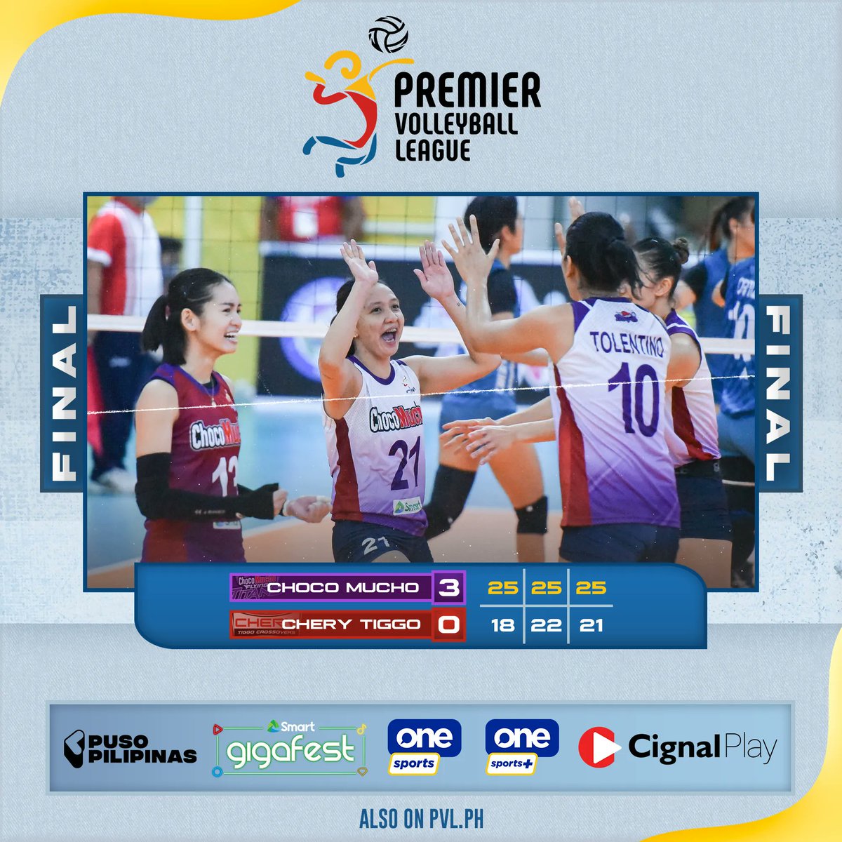 pvlph's tweet photo. The Choco Mucho Flying Titans blast the CHERY Tiggo Crossovers to take the series lead!

Game Two takes place tomorrow at 2:00PM!

@TourIlocosNorte

Catch the replay of the game over at https://t.co/N395nR707g!

#PVL2021 https://t.co/yY07WlwNTw