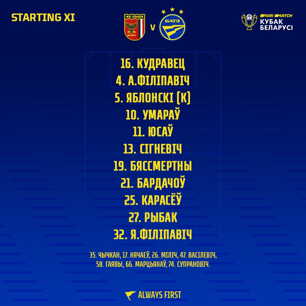 FCBATE's tweet photo. Line-up #SLABATE ⚡️ https://t.co/HLcNXmllW1