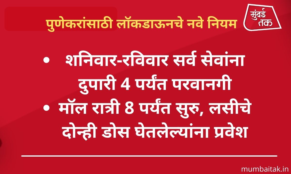 mumbaitak's tweet image. पुणेकरांसाठी लॉकडाऊनचे 'हे' नवे नियम 

@AjitPawarSpeaks | @OfficeofUT 

#PuneLockdown #MaharashtraLockdown #AjitPawar #MaharashtraCorona