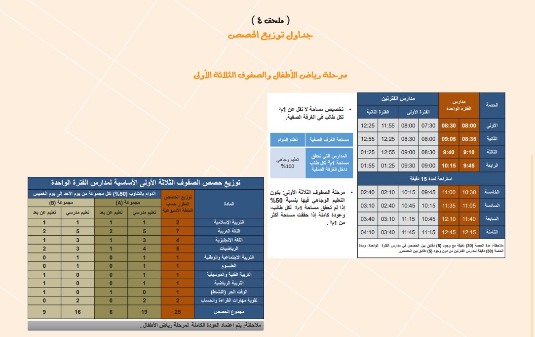 الصورة