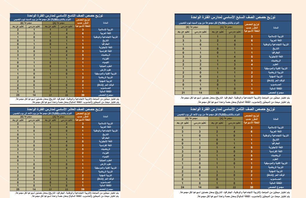 الصورة