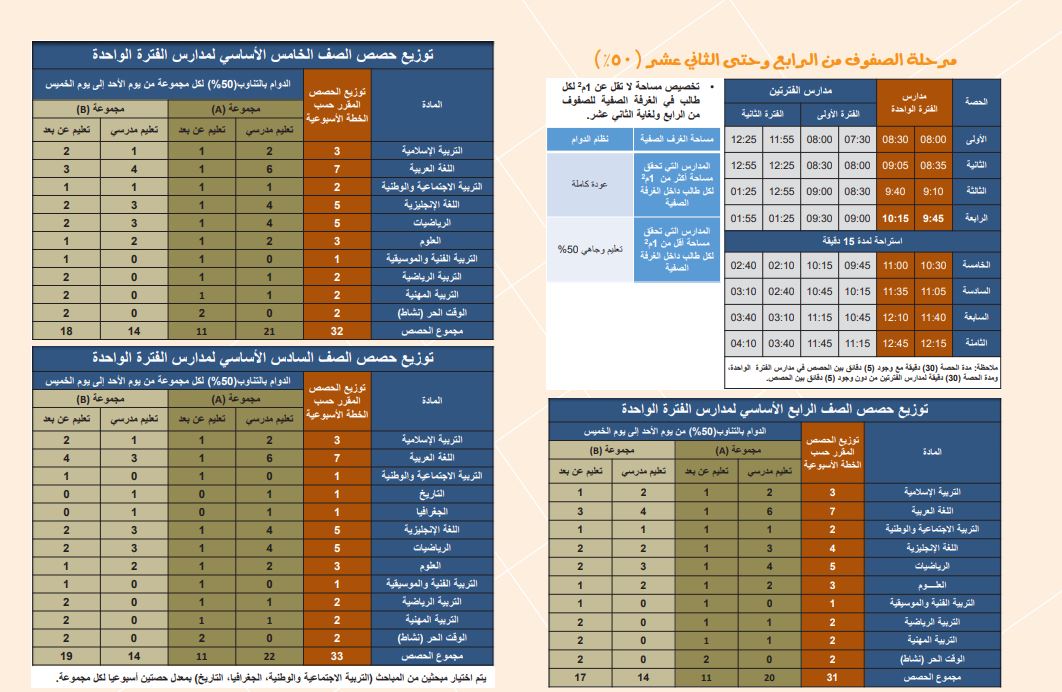 الصورة