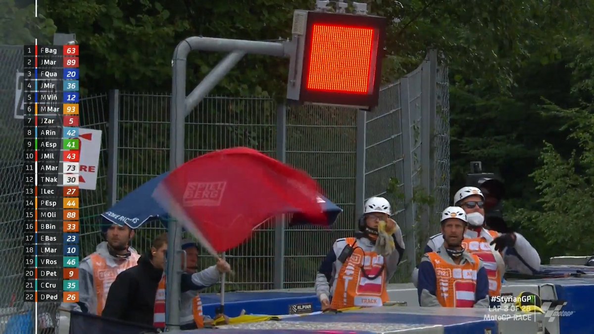 Del Sofá Al Paddock tweet media