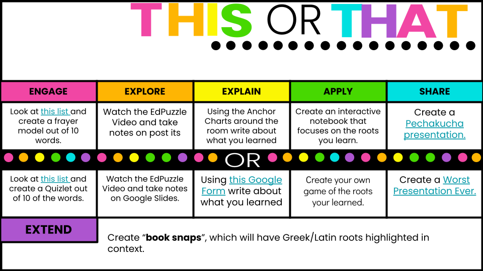 This or That Choice Board ❤️
Just added to the Collaborative DECK :) 

🎥youtube.com/watch?v=M5BGaj…

#edtech #ditchbook #tlap #ETCoaches #hacklearning #GSuiteEdu #GoogleEDU #celebratED #cuechat #k12artchat #masterychat #EduGladiators #edchat #LeadLAP #eduprotocols #googlei #educoach