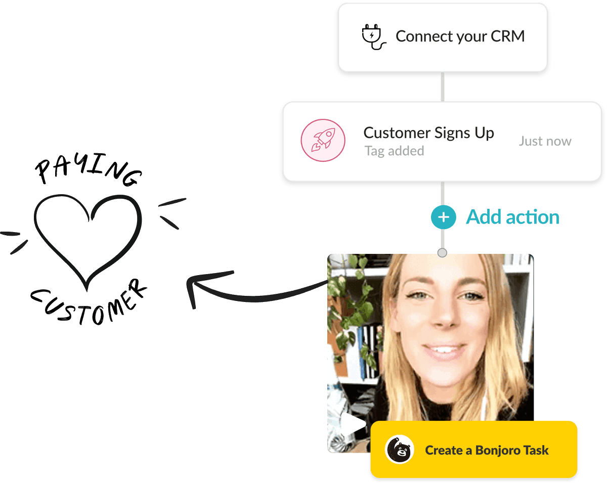 repostbuddy1's tweet photo. https://t.co/3HycUatQG1 - Send fast personalized videos to convert more leads and support your customers. Get a free 14 day trial.
#conversion #convert #leadsystem #video #DigitalMarketing #digitalart https://t.co/I42sgGjyjT