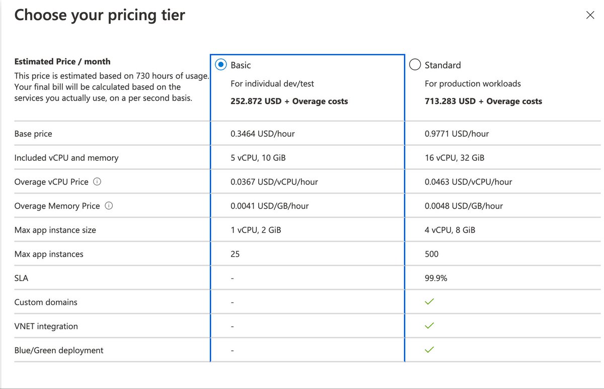 rorypreddy's tweet image. The new pricing structure for Azure Spring cloud is a Huge Win for Java developers!!

Get started with this easy-to-follow tutorial: docs.microsoft.com/learn/modules/…
#azure #java #microsoft #spring