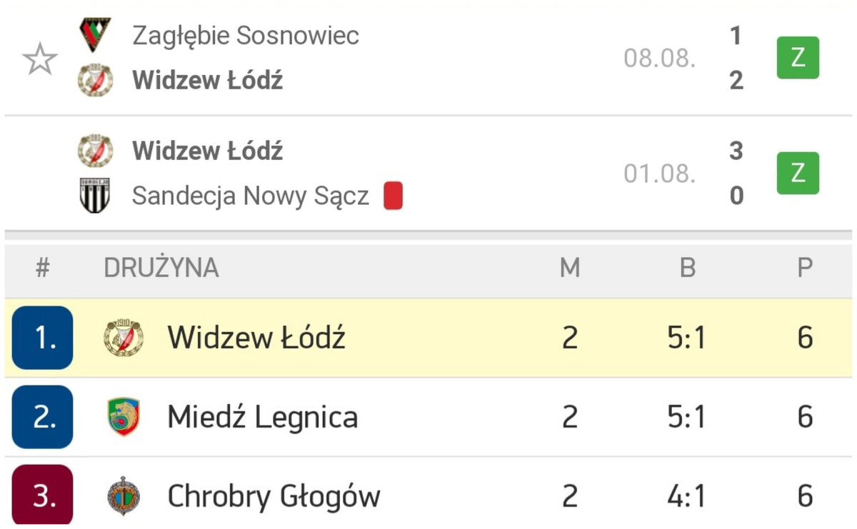 Sebastian Grochala tweet media