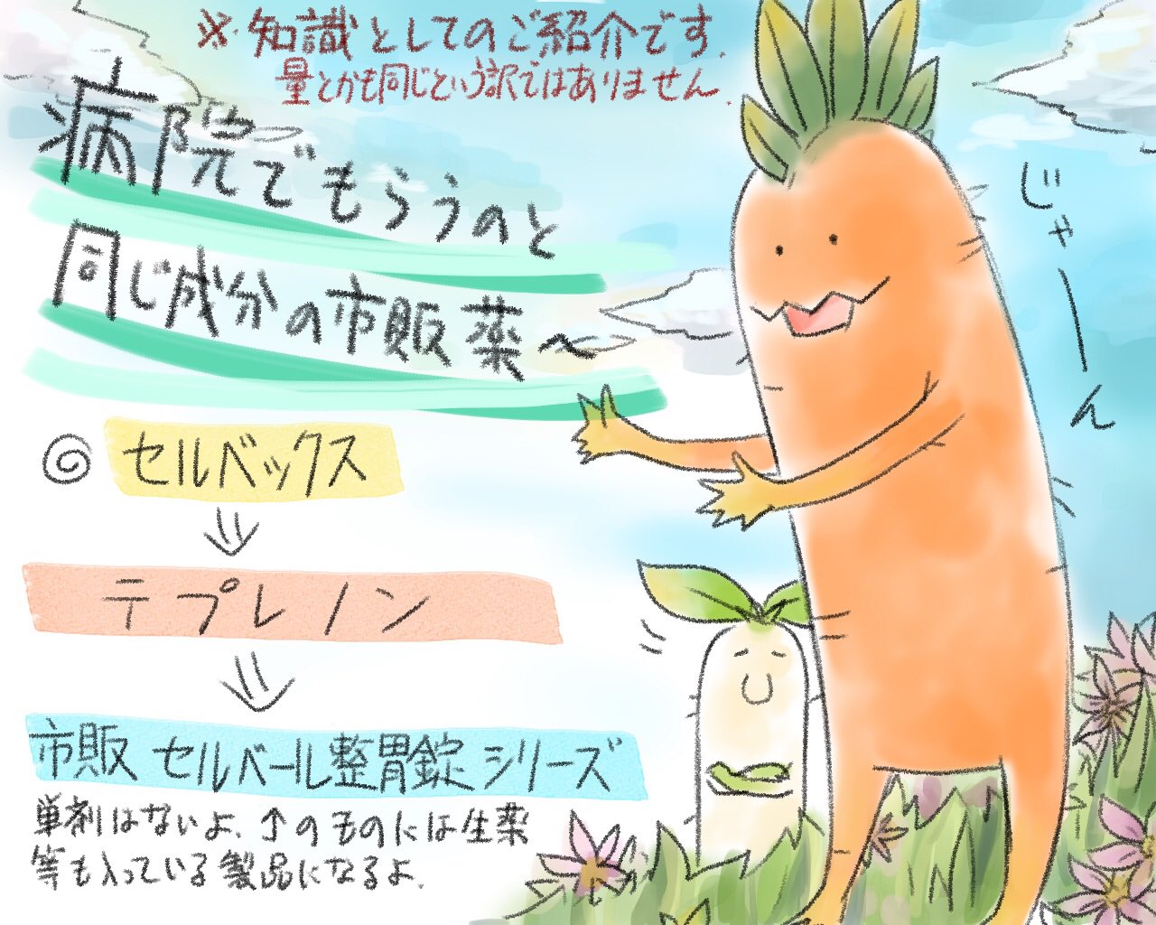 テプレノン Twitter Search Twitter