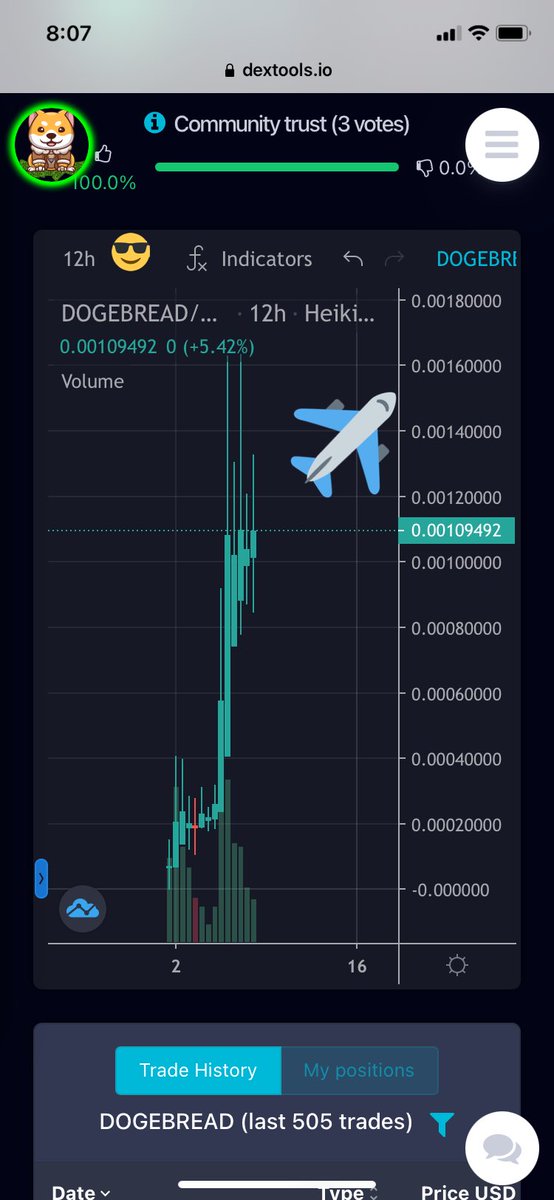 crypto messiah 🌞 tweet media