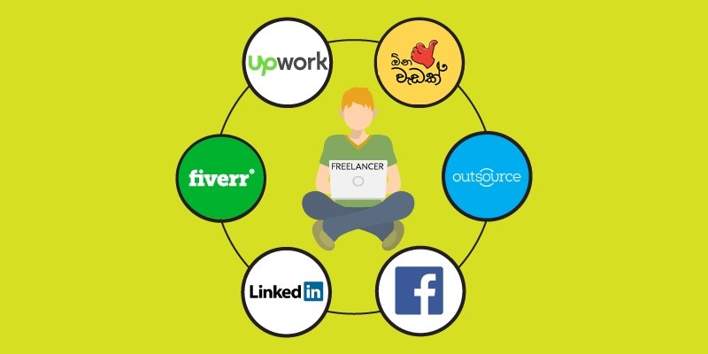 Freelancing, building the world 👥👩‍💻
#freelancing #DigitalMarketing #marketing #SEO
#Legend #Messi #FansDemandSAAKKS2 #SuperStarBirthdayBLASTER