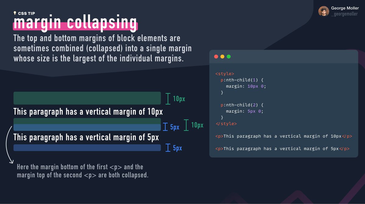 _georgemoller's tweet image. 💡Do you know about the concept of margin collapsing in CSS?