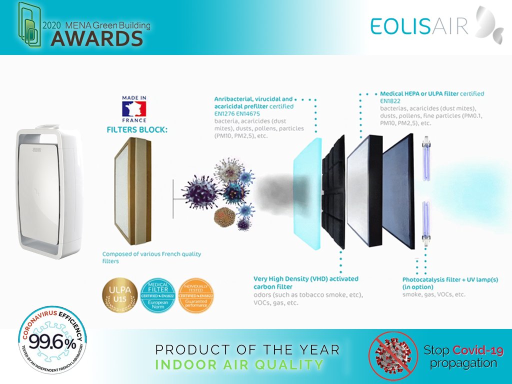 eolisair's tweet photo. With the combined action of a HEPA filter, the latest UV-C germicidal lamp technologies, and a controlled active oxygen distribution function – 

Eolis Air Managers ensure a VIRUS-FREE, CLEAN and HEALTHY indoor air quality.

#medicalgrade #covid19prevention #healthcare https://t.co/yxLBtzgZe5