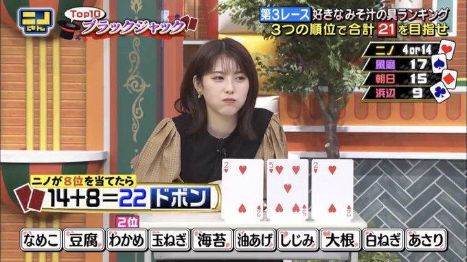 A List Of Tweets Where 漫画家志望tomo Was Sent As 浜辺美波 1 Whotwi Graphical Twitter Analysis