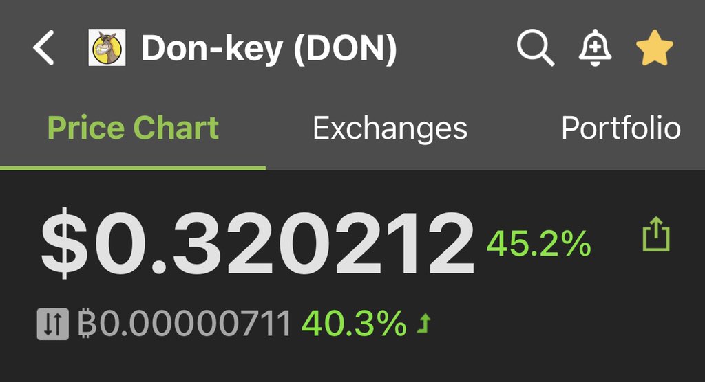 $DONKEY!!!