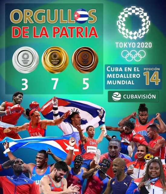 Orgullosa de  ser cubana!!!...
FELICIDADES Campeones!!!!
@GeiaComunica @geiacuba @GlezEmerio @minalcuba @MatechVila @Migueln65329571