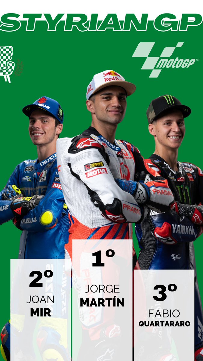 Del Sofá Al Paddock tweet media