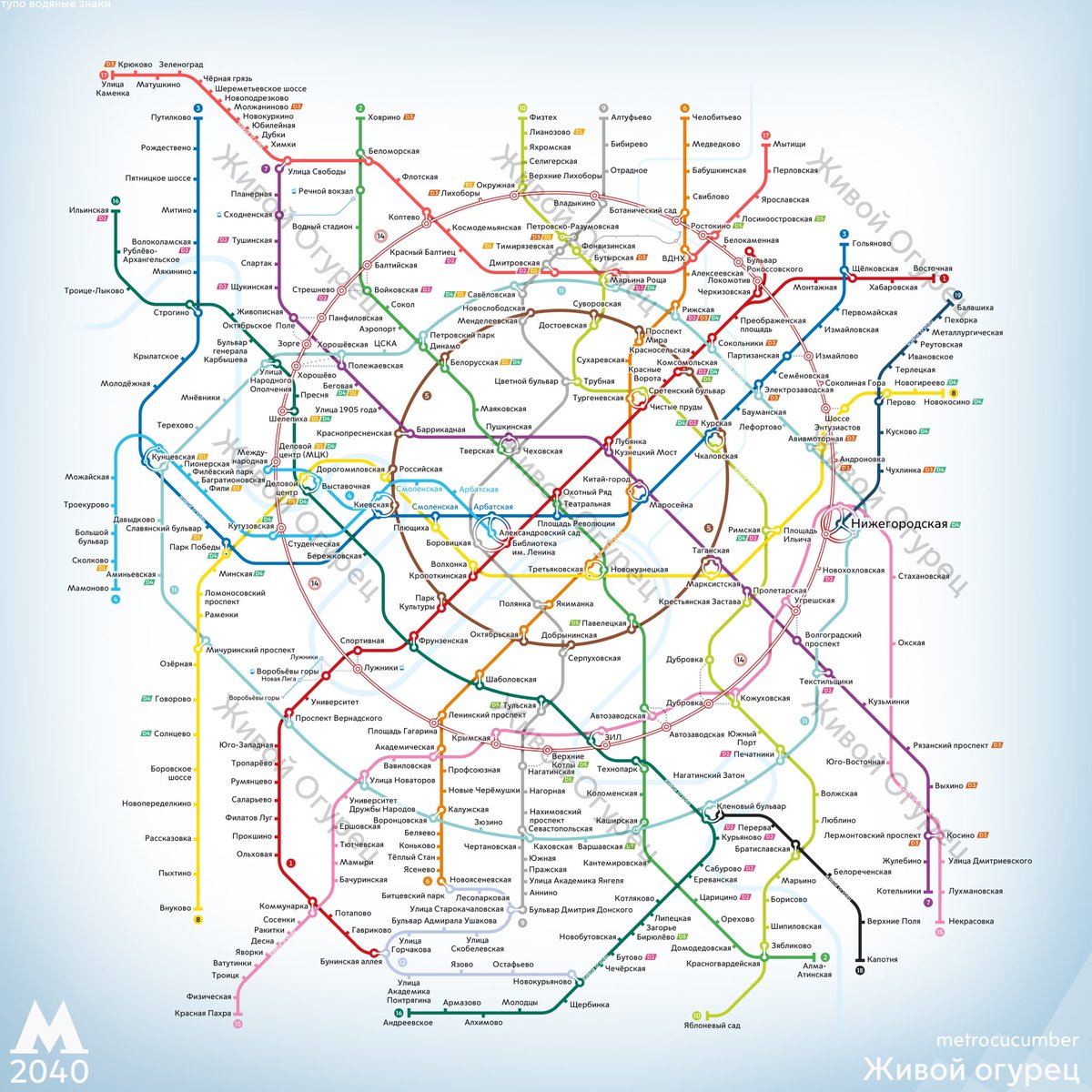 Constantine On X: "Не Мы Первые Решили Нарисовать Схему Будущего.