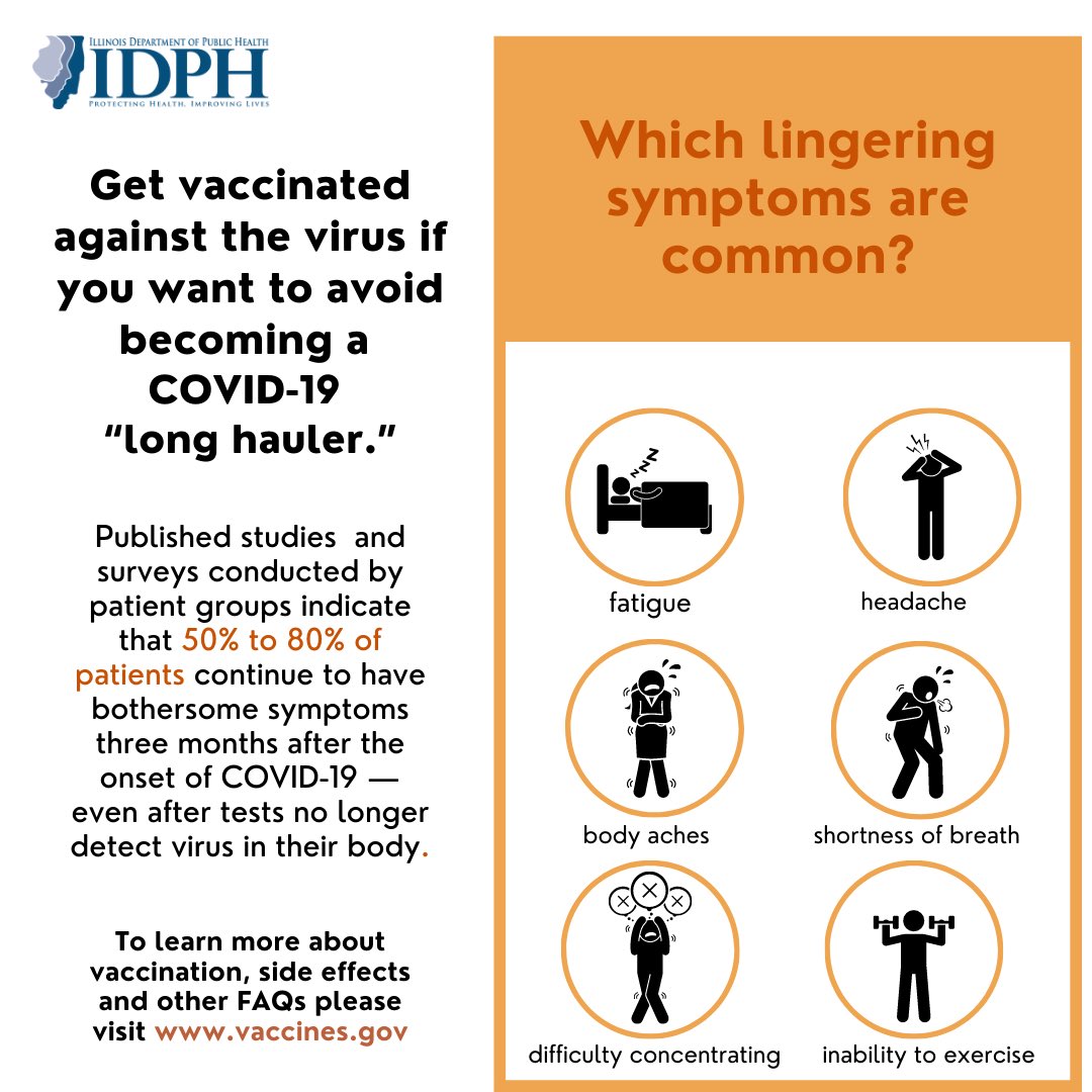 IDPH's tweet photo. Getting your COVID-19 vaccine will prevent severe illness, hospitalization, and even death. Get vaccinated today, visit https://t.co/W6EKbGAR82 to learn more! https://t.co/hTtZD5o2KI