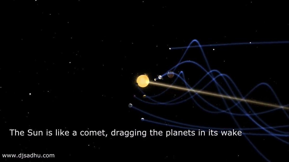 robmonk's tweet photo. @StrictlyChristo @cibbity Reminds me of mind-blowing re-framing of perspective of our solar-system from the perspective of the center of the Milky Way: our system becomes a cluster of orbs almost like a comet, with the planets trailing Sol in helixes. #visualPerspective https://t.co/zQKbIKvN9j https://t.co/lNPy5hE1iN