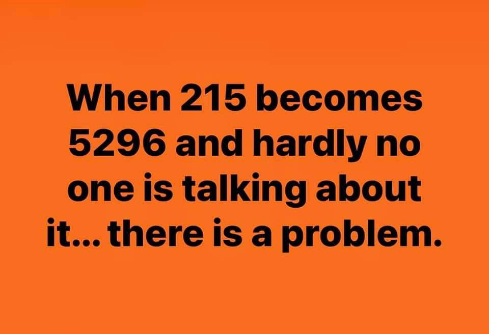 David A. Robertson (@davealexroberts) on Twitter photo This is still happening, and will continue to happen. Don’t let it fade out of the public consciousness. #everychildmatters #trc This is still happening, and will continue to happen. Don’t let it fade out of the public consciousness. #everychildmatters #trc