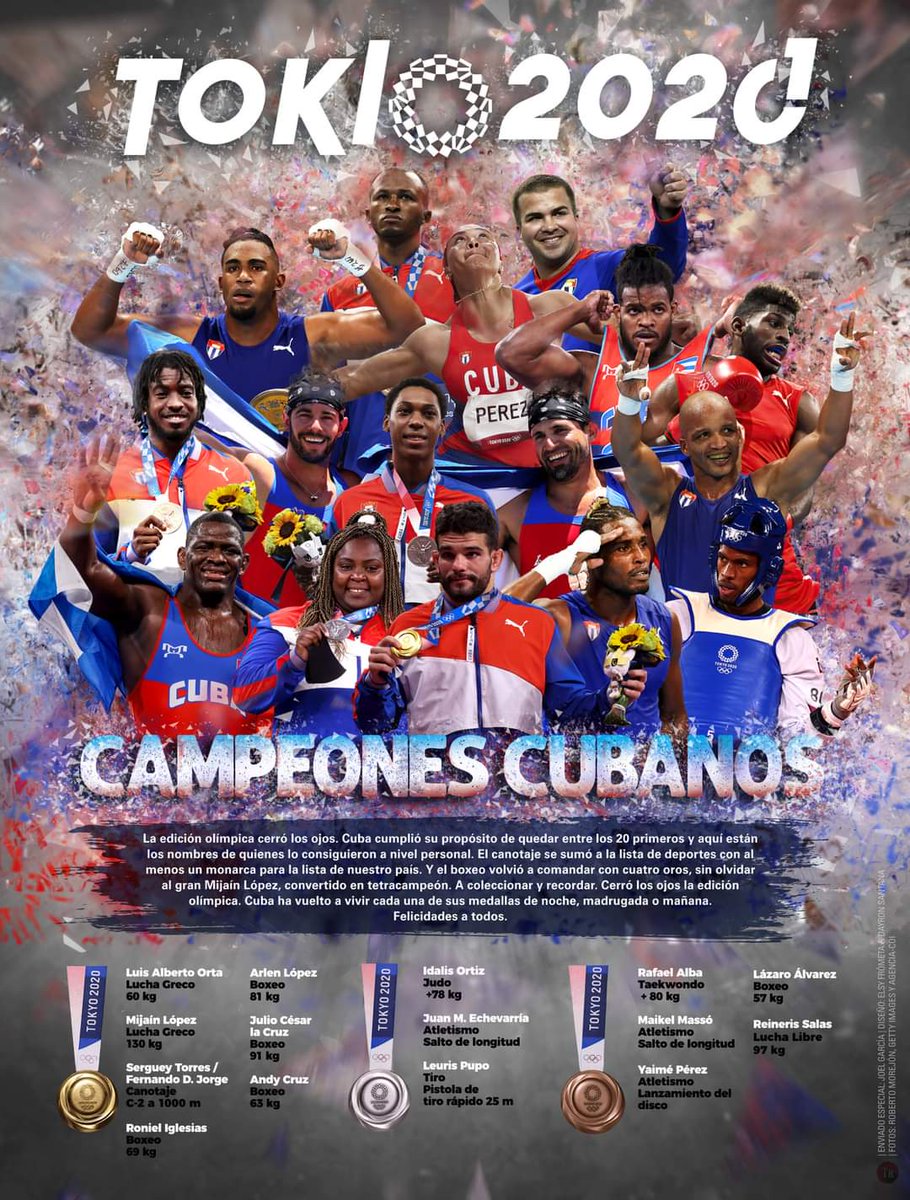 Cuba en #Tokio2020