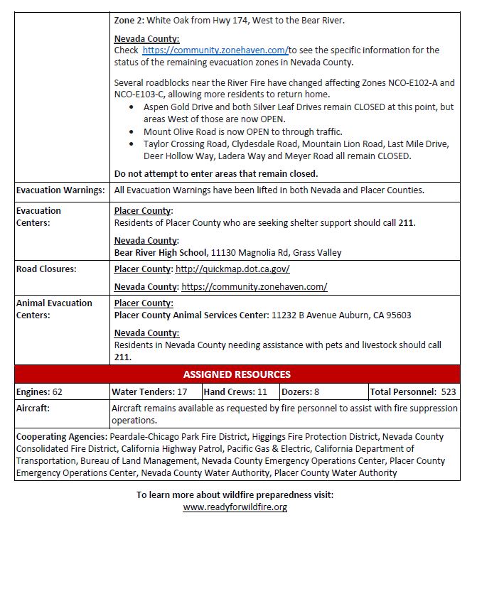 River Fire Incident Update Graphic. 