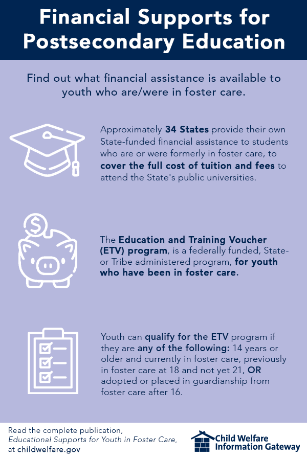 ChildWelfareGov's tweet photo. Help youth in or aging out of foster care obtain more economic independence with these 12 resources about accessing higher education and scholarships. #SocialWorkSunday https://t.co/TvmjPVRWV0 https://t.co/Ydw4BBmmNn