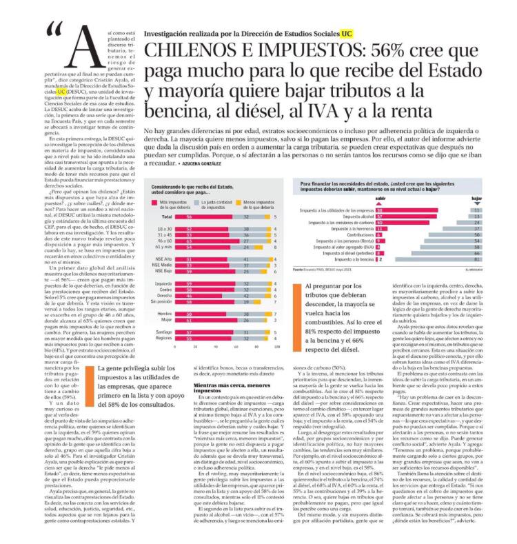 ⚠️📊💰Según una investigación de la Dirección de Estudios Sociales UC, <a href="/desuc_uc/">DESUC</a>, el 56% de los chilenos cree que paga mucho impuesto en comparación a lo que recibe del Estado. Y la mayoría quiere bajar el tributo a la bencina, al diésel, al IVA y a la renta.