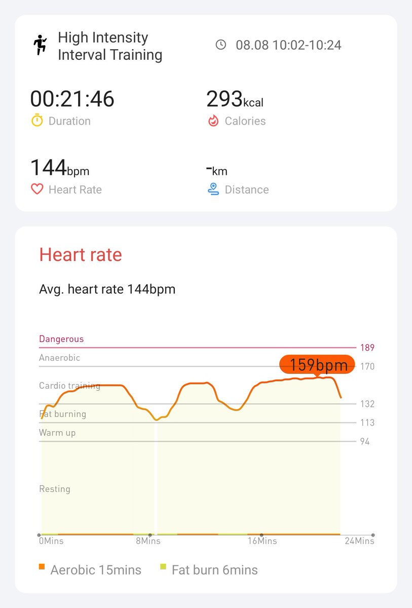 Day 13/21
Workout 13/18
<a href="/Mobvoi_Official/">Mobvoi_Official</a> 
#hiitchallengewithTicWatchE3