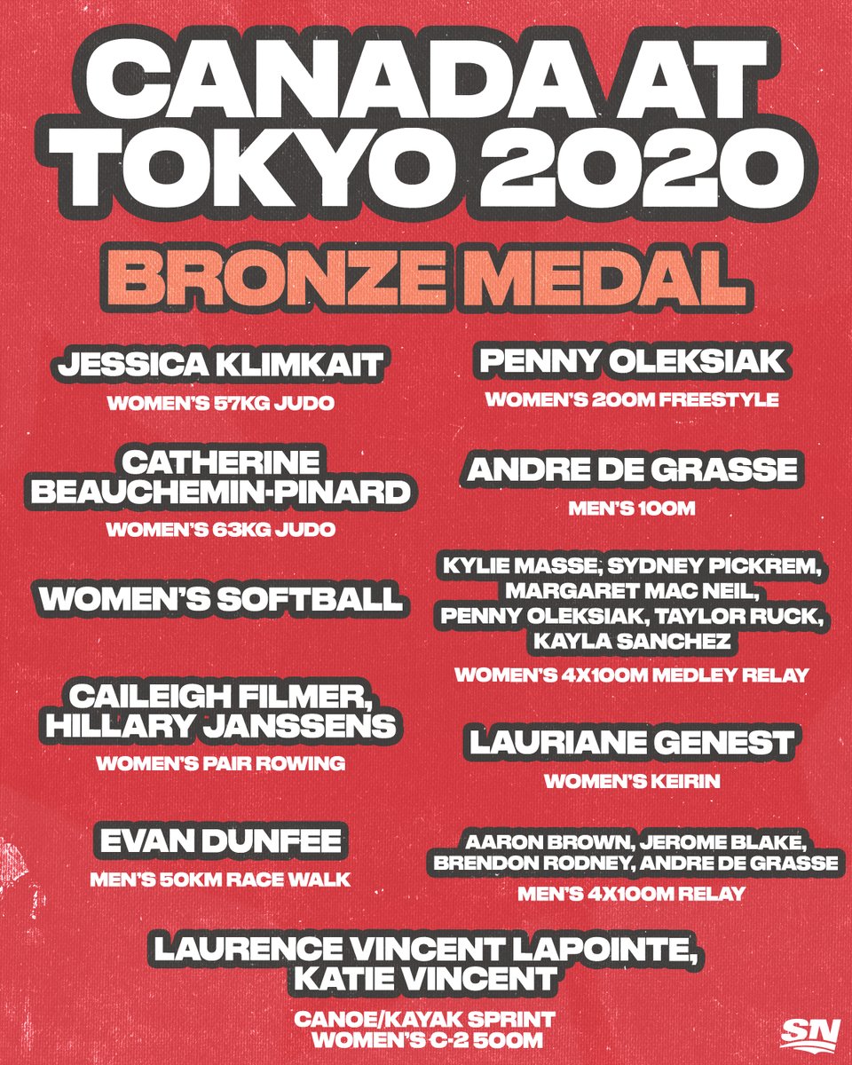 Sportsnet tweet media