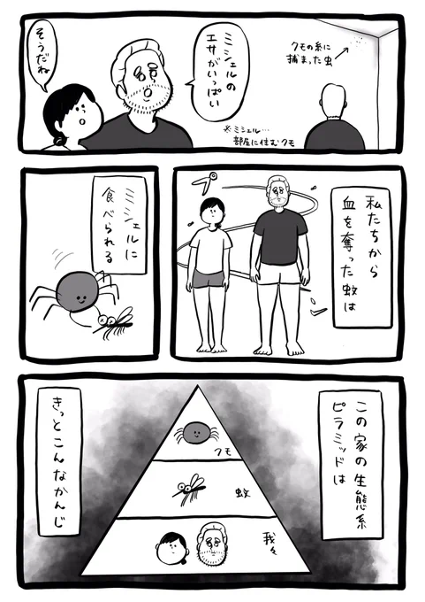我が家の食物連鎖

 #1Pマンガ 