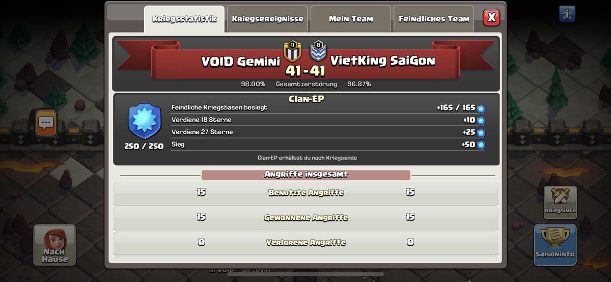 🔥🔥🔥Ƒʉͫcͧкͭιͪηͣ➰VOID➰🔥🔥🔥

⚔️⚔️ SCWL August Champ 1 ⚔️⚔️ after day 4 we have the lead in our group! 

Super close win over VietKing SaiGon

Lets go boy push it to the limit ☄️☄️

#EnterTheVOID