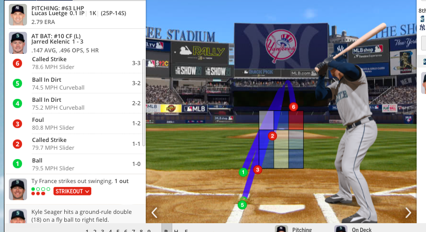 Ryan Divish tweet media