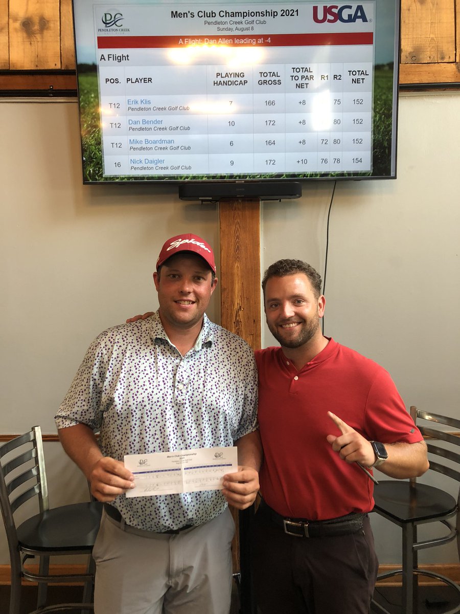 Congratulations to Luke Hannon, our 2021 Overall Net Champion!