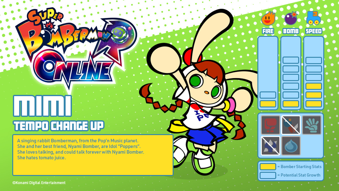 ゲームキャラクター mimimi Nyami | Pop'n Music Wiki | Fandom