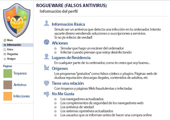 es_ncl's tweet photo. El #rogueware es un software malicioso que nos puede alertar de un malware, una amenaza o un problema que hay que corregir. Nos invitará a descargar un supuesto software con el que solucionar el problema.
La mayoría acertó la ? del #TrivialNCL de fecha 07-08-2021 https://t.co/IBfpBMZqS3