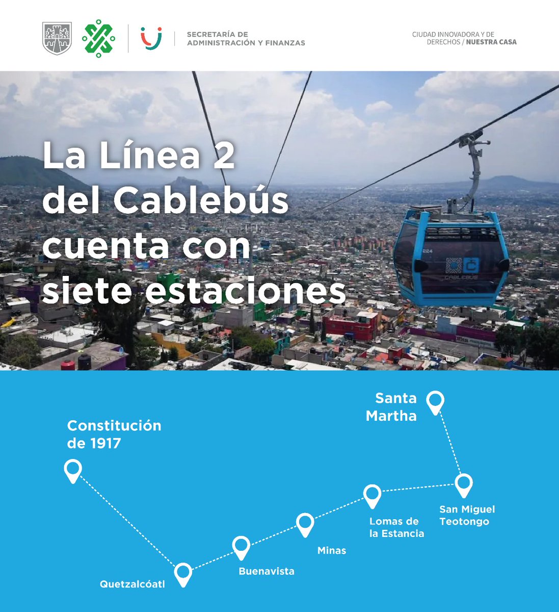 Finanzas_CDMX's tweet photo. A partir de hoy los habitantes de la @Alc_Iztapalapa contarán con un transporte de primera #MICablebusCDMX🚡 🚠
Con una inversión de $3,183 mdp, 💰miles de usuarios recorrerán un trayecto de Constitución de 1917 a Santa Martha. 👱🏼♀️👨🏻 🏗️
#ClabebúsCDMX https://t.co/Pe2X9hpzRw